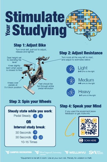 Active Workspace Bike Poster Thumbnail
